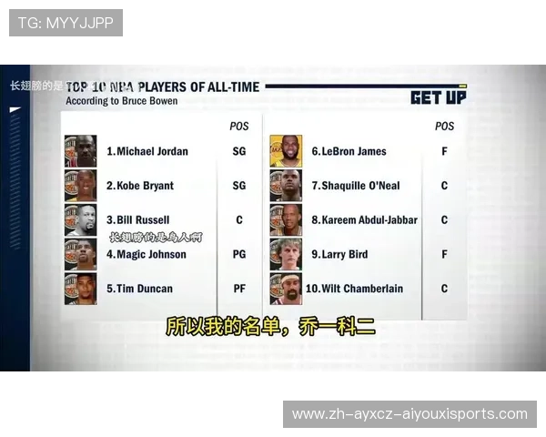 教你如何科学观看NBA外网高清直播