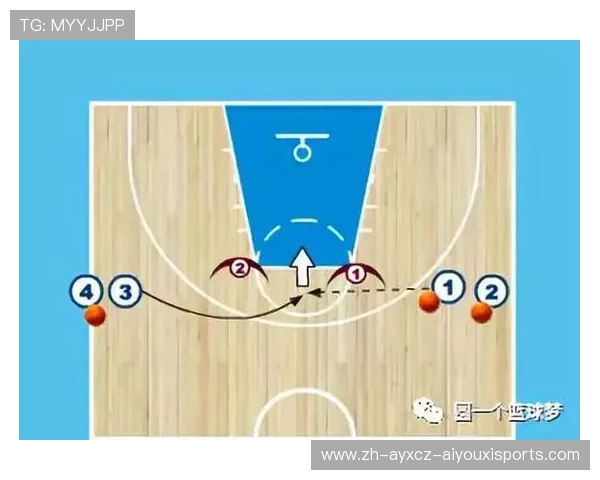 篮球训练中“盲区空切练习”是否能提升场上弱侧球员的战术阅读能力