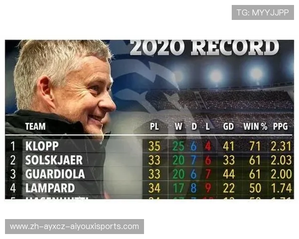 英超球队如何盈利：英超球队盈利的方式与收入来源的深度解析